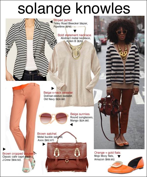solange knowles style, solange knowles fashion week