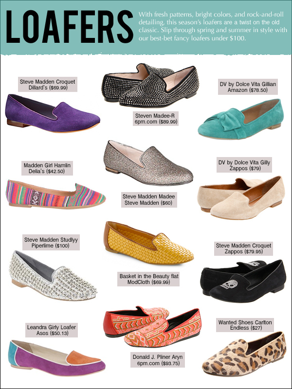 spring 2012 loafers, steve madden loafers, bright shoes, print shoes
