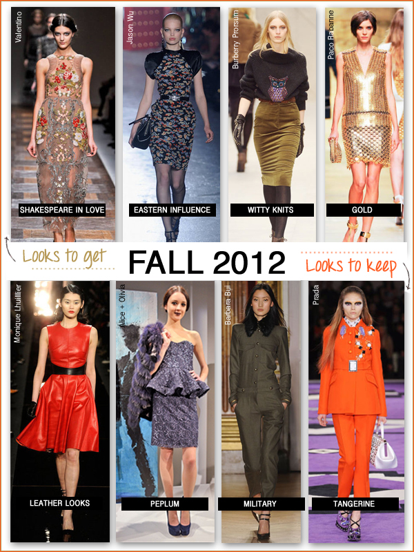 fall 2012 trends